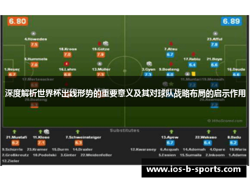 深度解析世界杯出线形势的重要意义及其对球队战略布局的启示作用 深度解析世界杯出线形势的重要意义及其对球队战略布局的启示作用